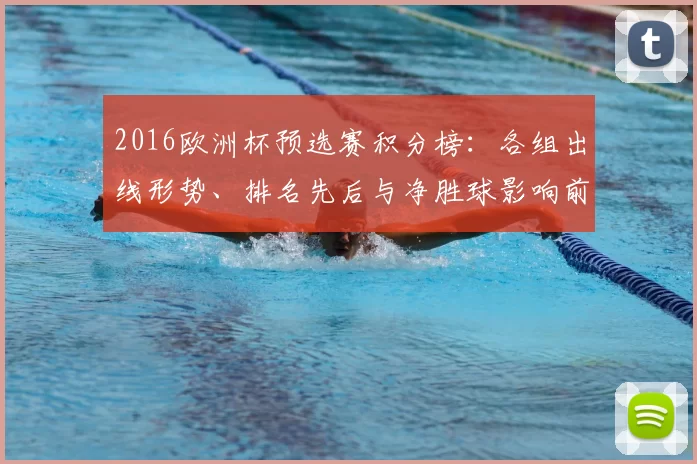 2016欧洲杯预选赛积分榜:各组出线形势、排名先后与净胜球影响前瞻