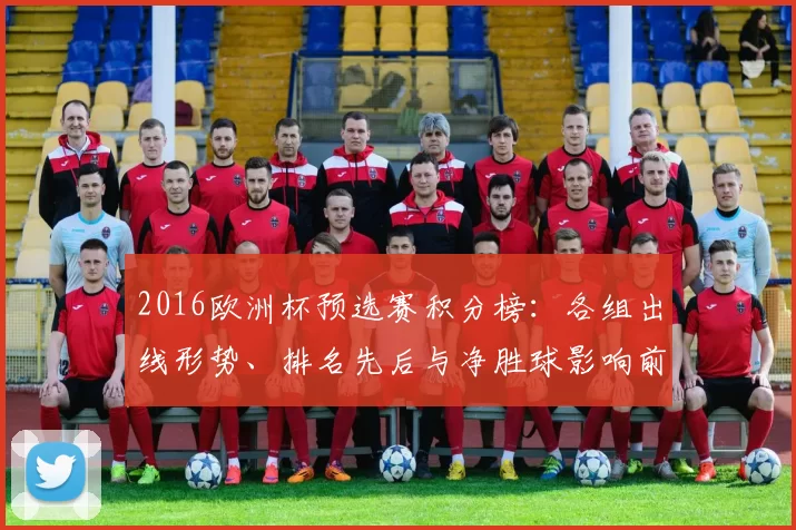 2016欧洲杯预选赛积分榜:各组出线形势、排名先后与净胜球影响前瞻